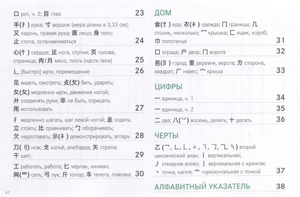 Китайские иероглифы. Путеводитель от ключей к словам HSK 1 (3.0). Учебное пособие