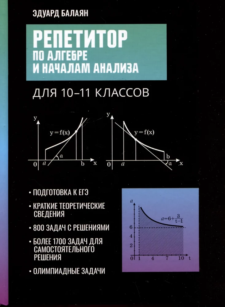 Korepetytor z algebry i podstaw analizy dla klas 10-11