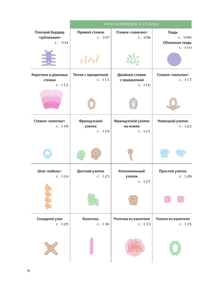 Вышивка от А до Я. Полный практический курс по техникам и приемам всех видов вышивки