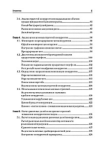 Анализ деятельности конкурентов. Учебник для вузов