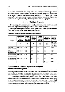 Анализ деятельности конкурентов. Учебник для вузов