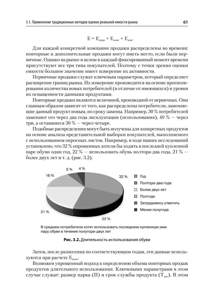 Анализ деятельности конкурентов. Учебник для вузов