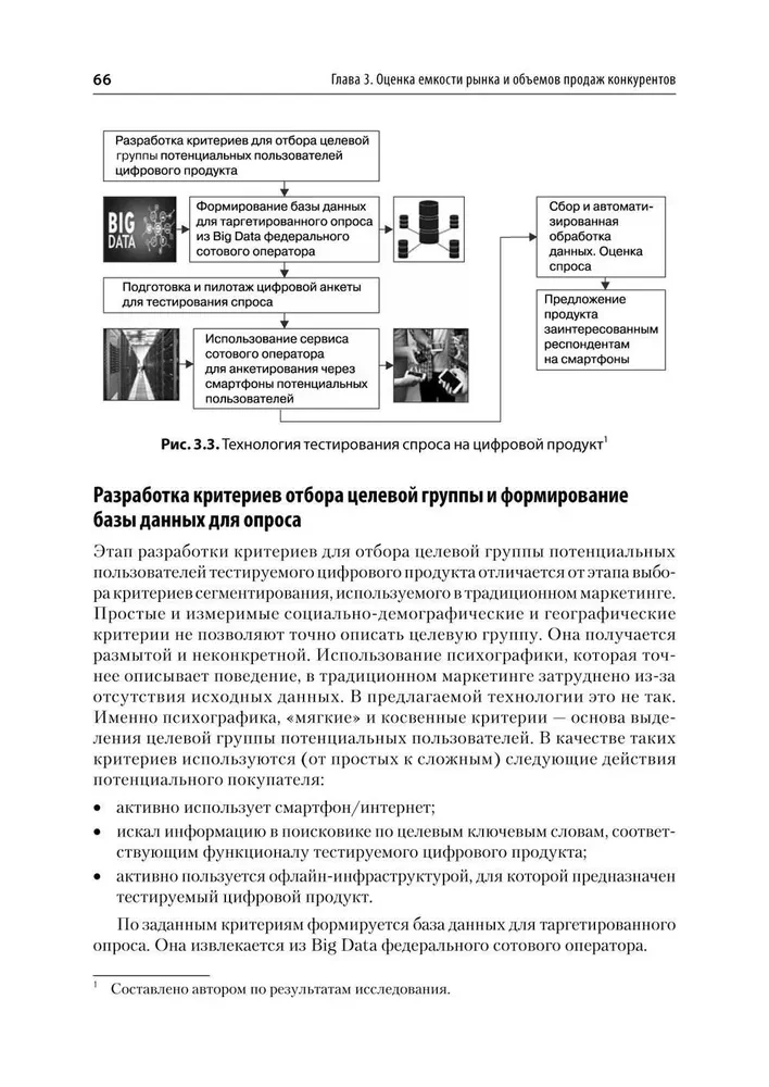 Анализ деятельности конкурентов. Учебник для вузов