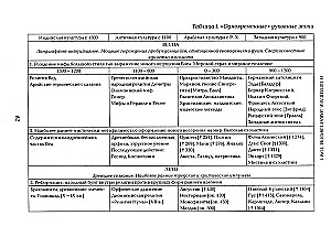 Zmierzch Europy (komplet w 2 tomach)