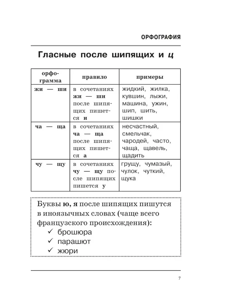 Все трудности русского языка