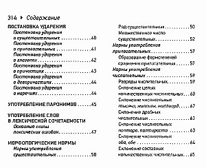 Русский язык. Шпаргалки ЕГЭ (карманный формат)