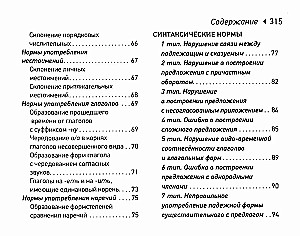 Русский язык. Шпаргалки ЕГЭ (карманный формат)