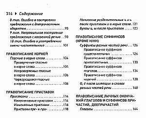 Русский язык. Шпаргалки ЕГЭ (карманный формат)