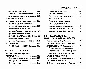 Русский язык. Шпаргалки ЕГЭ (карманный формат)