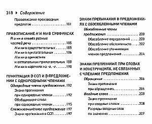 Русский язык. Шпаргалки ЕГЭ (карманный формат)