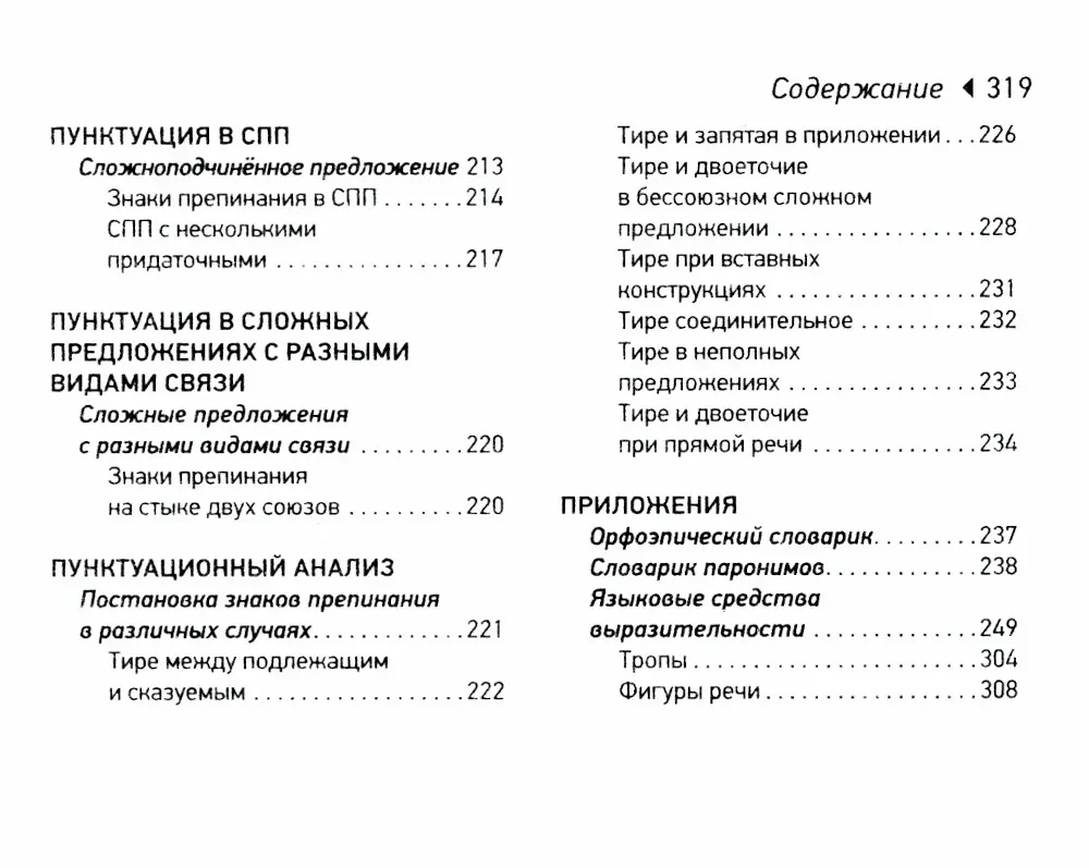 Русский язык. Шпаргалки ЕГЭ (карманный формат)