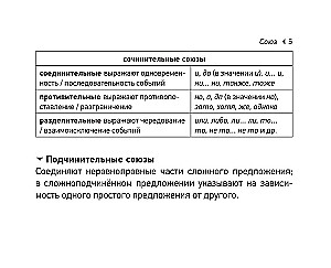 Русский язык. Шпаргалки ЕГЭ (карманный формат)