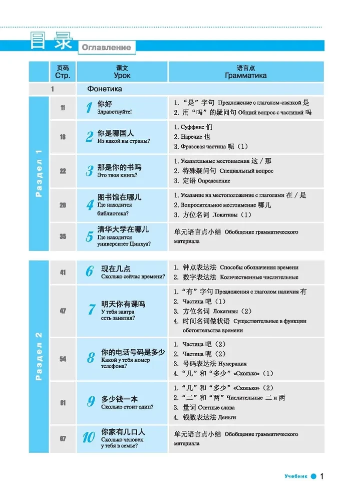 Курс китайского языка Boya Chinese. Начальный уровень. Ступень-1