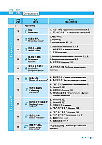 Курс китайского языка Boya Chinese. Начальный уровень. Ступень-1