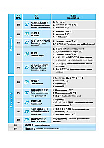 Курс китайского языка Boya Chinese. Начальный уровень. Ступень-1