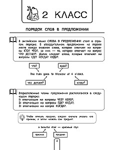 Учим английский язык. Задания