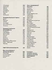 Ром. История, классификация, производство, дегустация, популярные коктейли