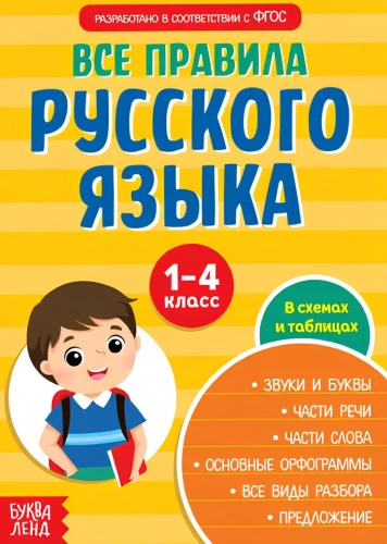 Все правила по русскому языку для начальной школы