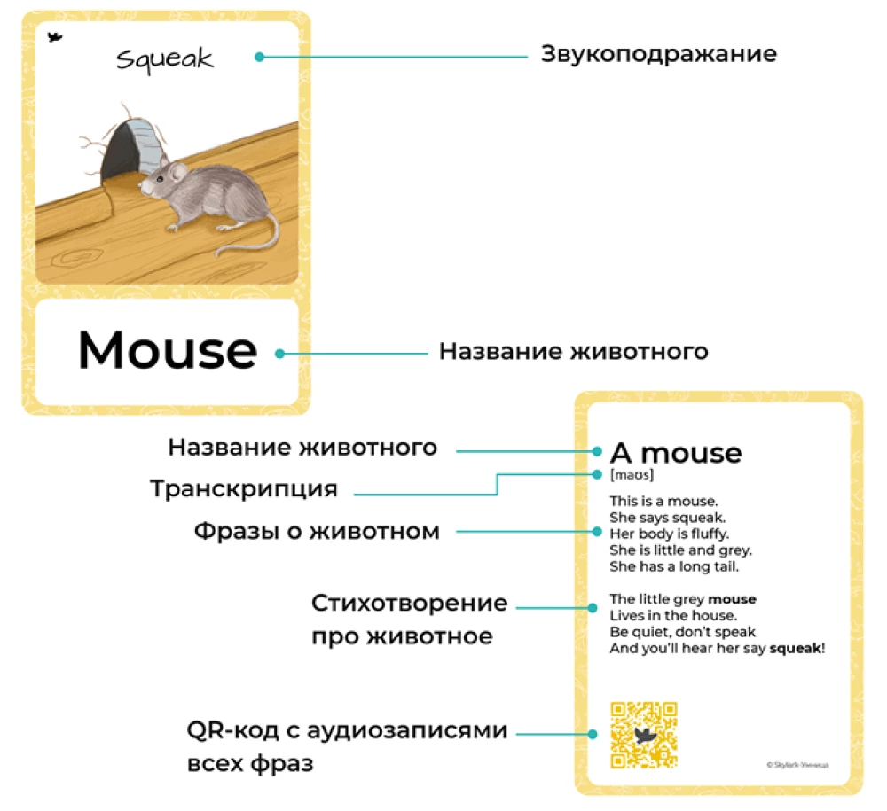 Карточки по английскому языку с озвучкой. Animals