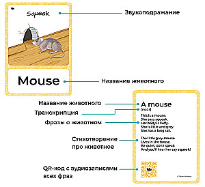 Карточки по английскому языку с озвучкой. Animals