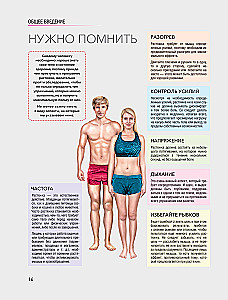 Анатомия растяжки. Иллюстрированное руководство для развития гибкости мышц и подвижности суставов