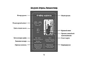 Таро Уэйта. Эффективное обучение. От новичка до мастера. 78 карт с подсказками на картах + 50 раскладов