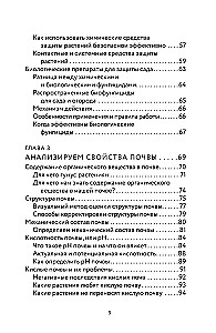 Как вырастить рекордный урожай. Анализ почвы, подбор питания, сезонный уход