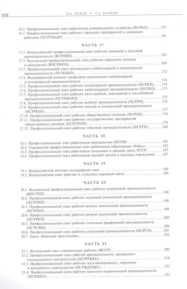 Знаки и жетоны профессиональных союзов до 1941 года