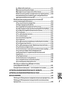 Повышенное артериальное давление. Причины, симптомы и способы лечения